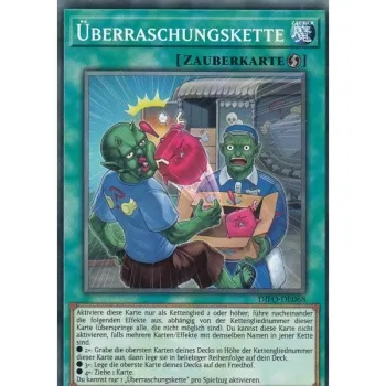 Überraschungskette