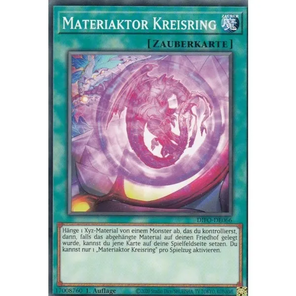 Materiaktor Kreisring