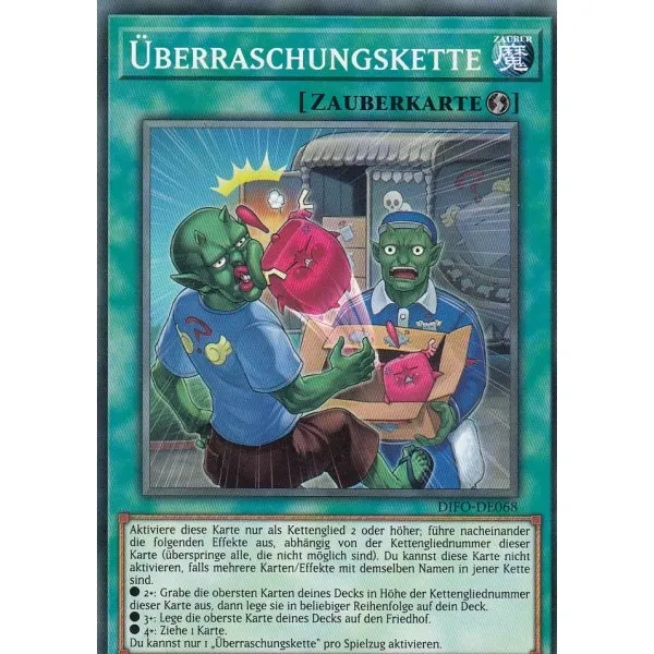 Überraschungskette